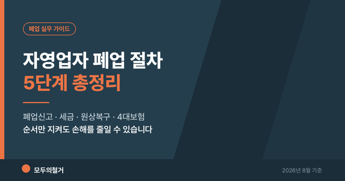 자영업자 폐업 절차 5단계 체크리스트 안내 이미지