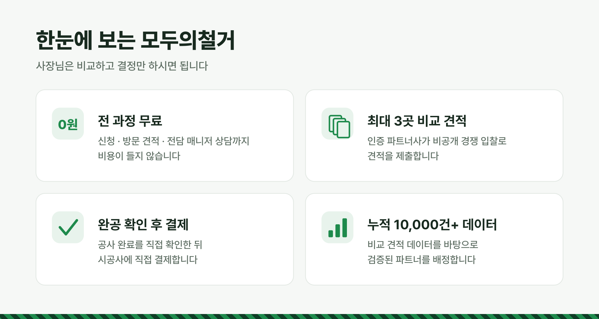 모두의철거 서비스 요약 무료 방문견적 비교견적 3곳 완공 후 결제