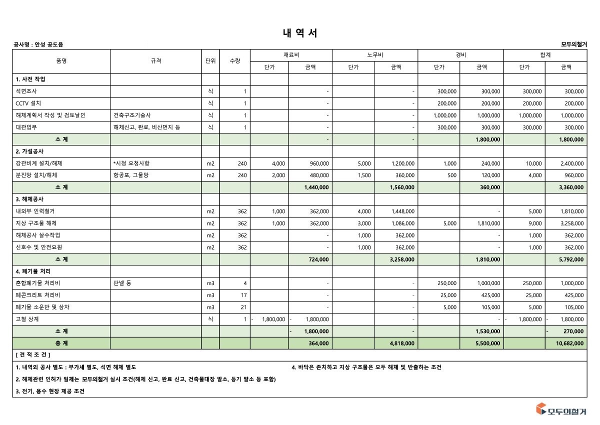 60평 창고형 농가주택 철거 견적서 내역 예시 (총 1,060만 원대)