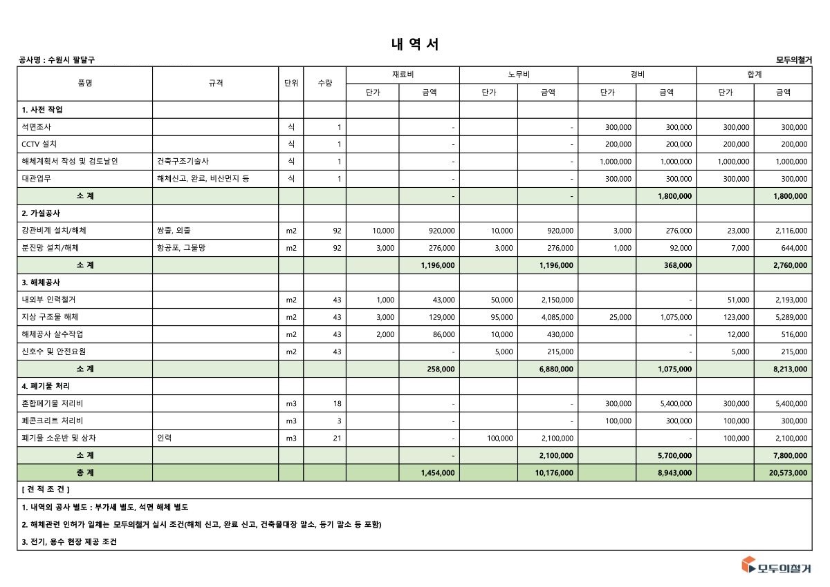 18평 단층 주택 철거 견적서 내역 예시 (총 2,050만 원대)