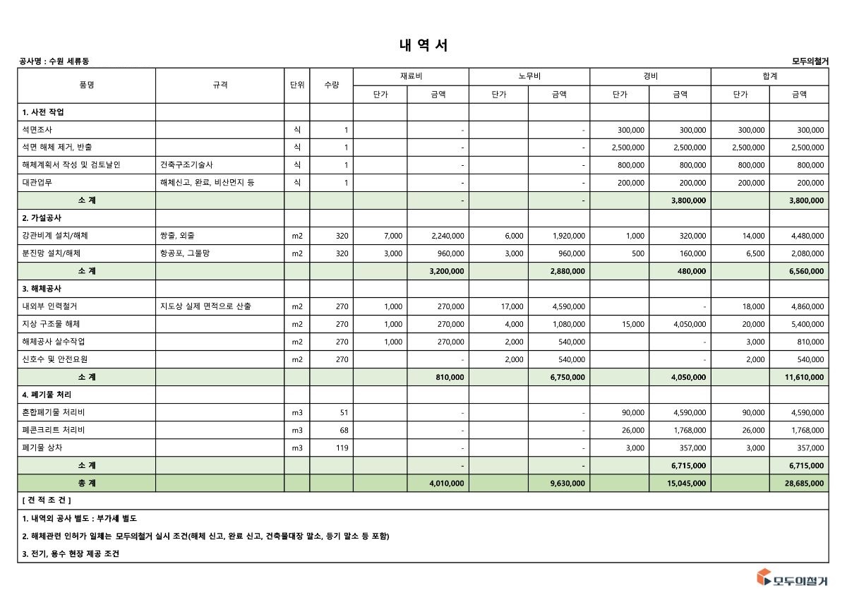 77평 주택 상가 철거 견적서 내역 예시 (총 2,860만 원대
