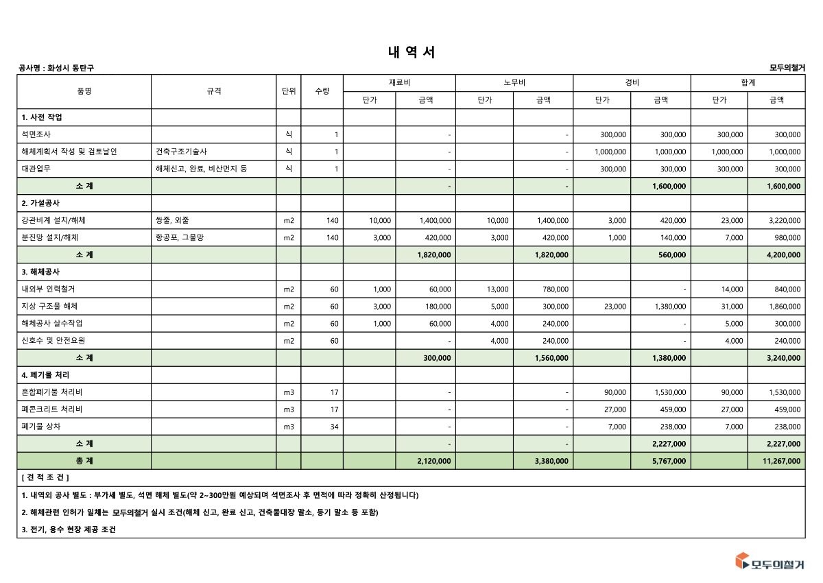 30평 시골집 철거 비용 견적서 내역 예시 (총 1,120만 원대)