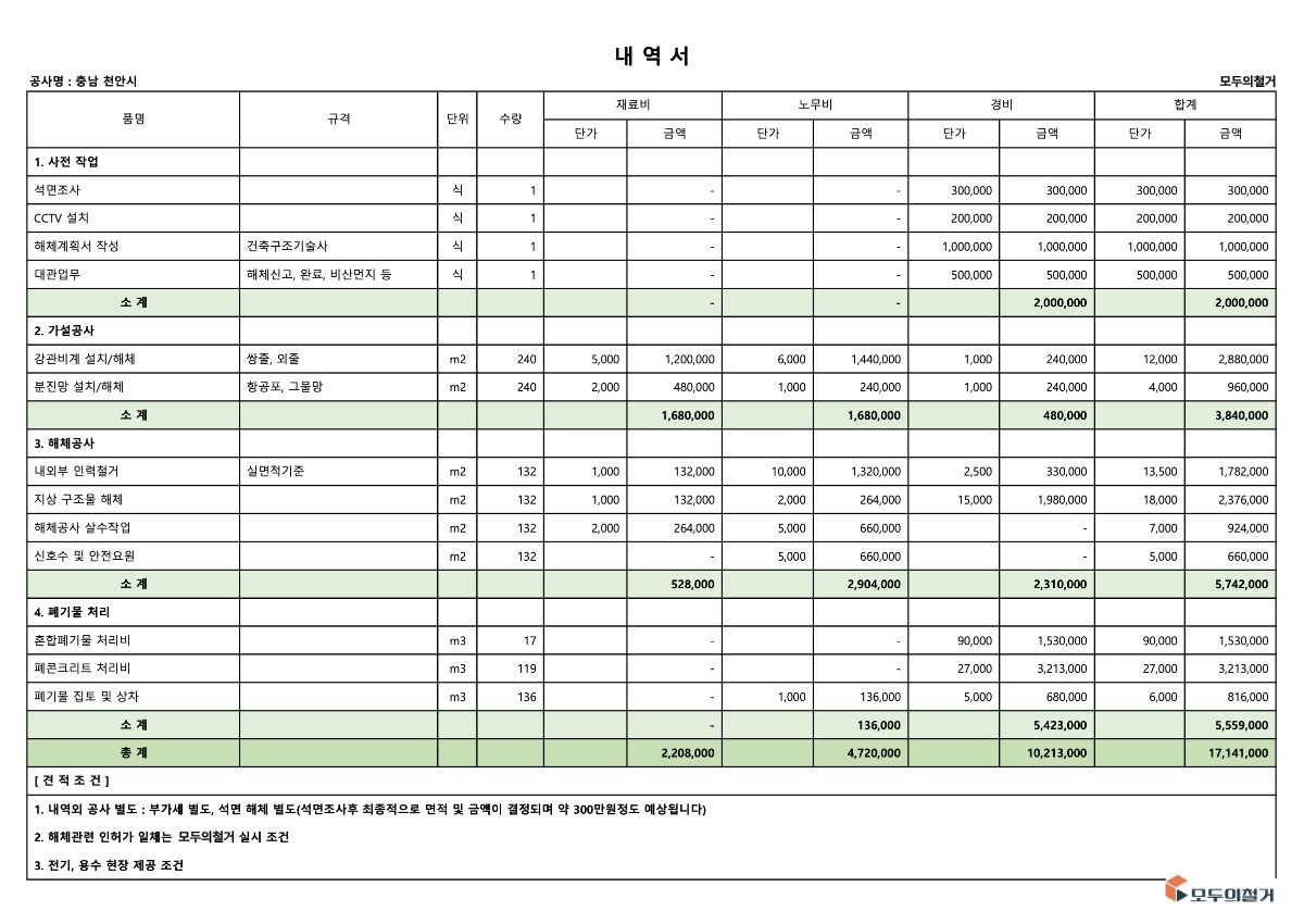 50평 빈집 철거 비용 견적서 내역 예시 (총 1,700만 원대)